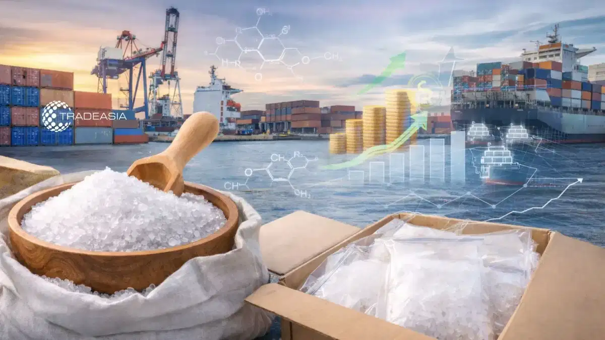 Asia Citric Acid Monohydrate: Key Applications and Buyers 2026-2035